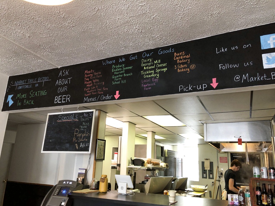 Market Burger Chalk Board Menu